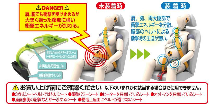Insafe Seat Belt Guide 株式会ビタットジャパン