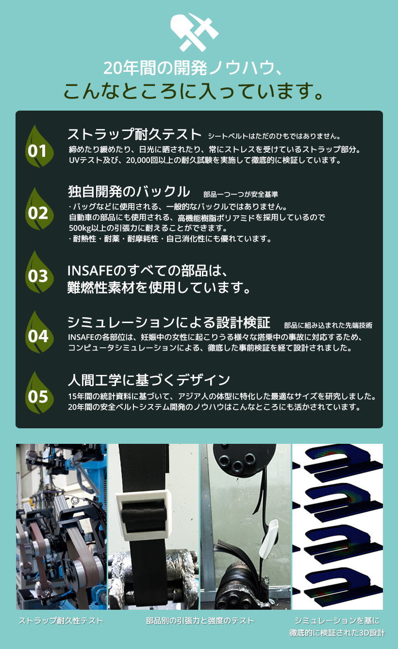 Insafe Seat Belt Guide インセーフ シートベルト ガイド プチットモール Insafe Seat Belt Guide インセーフ シートベルト ガイド プチットモール