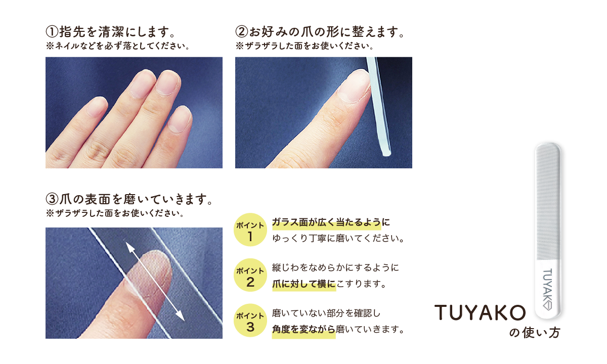 ツヤコの使い方