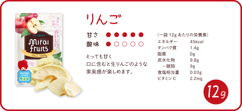 ミライフルーツ りんごの特徴