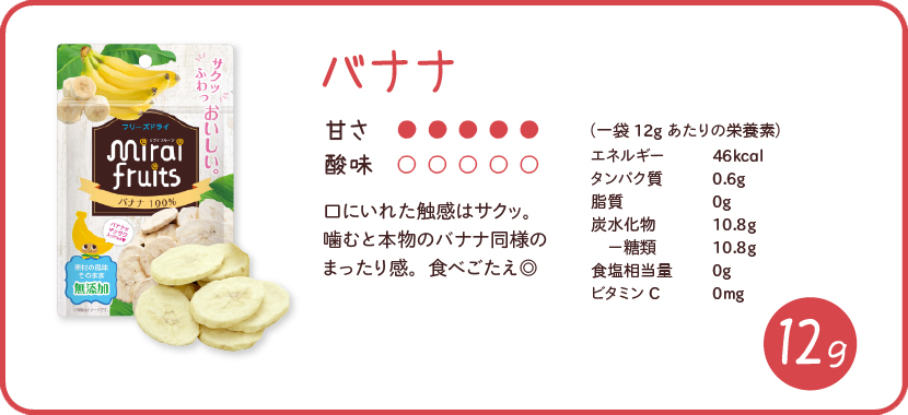 ミライフルーツ バナナの特徴