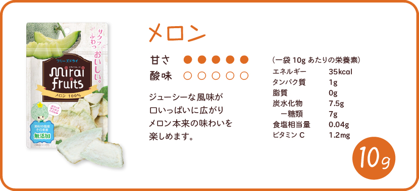 ミライフルーツ メロンの特徴