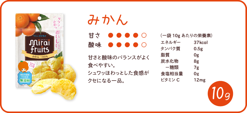ミライフルーツ みかんの特徴