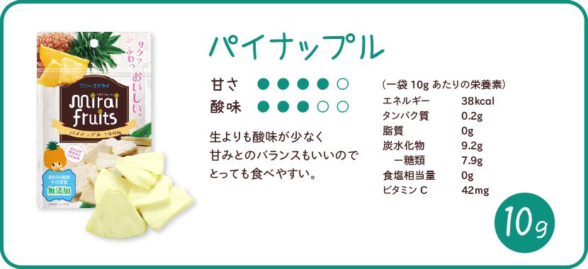 ミライフルーツ パイナップルの特徴