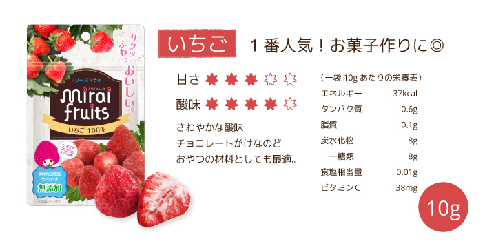新しい到着 ビタットジャパン ミライパウダー お魚 60g ビタットジャパン ミライパウダー お魚 60g