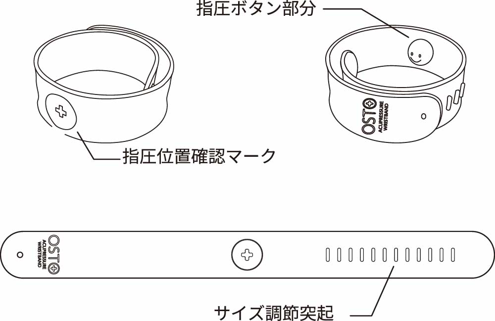 つわり緩和　医療用指圧バンドOSTO