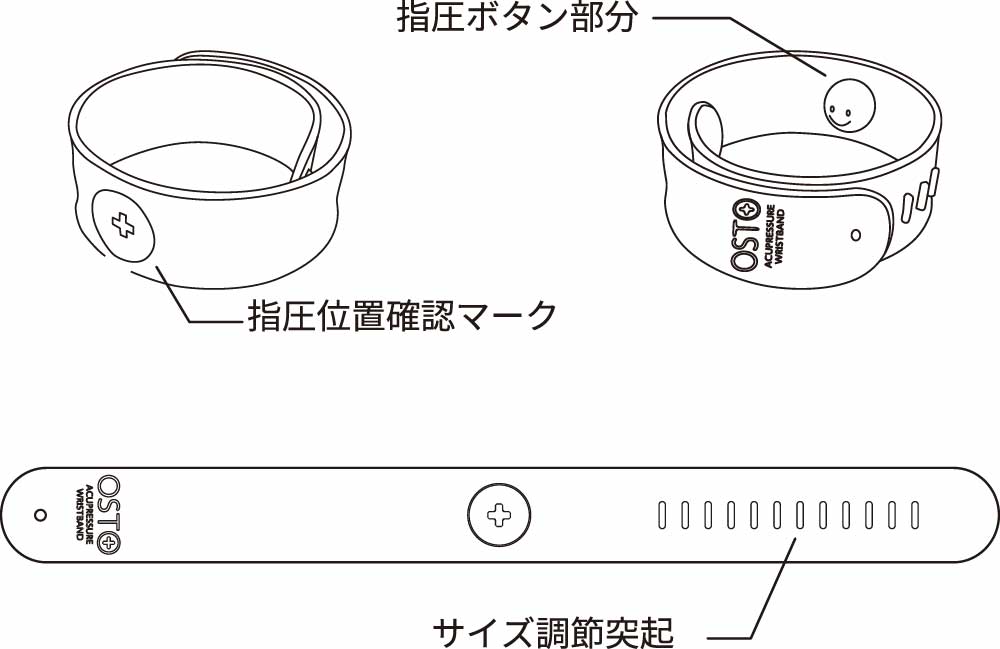 つわり緩和　医療用指圧バンドOSTO