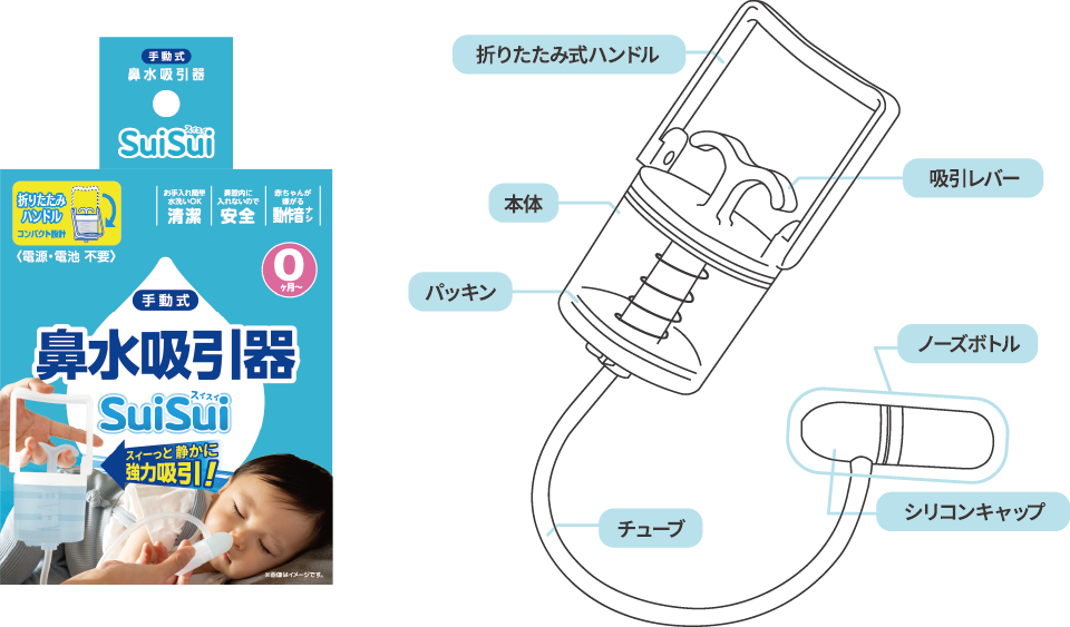 手動式 鼻水吸引器
SuiSui（スイスイ）