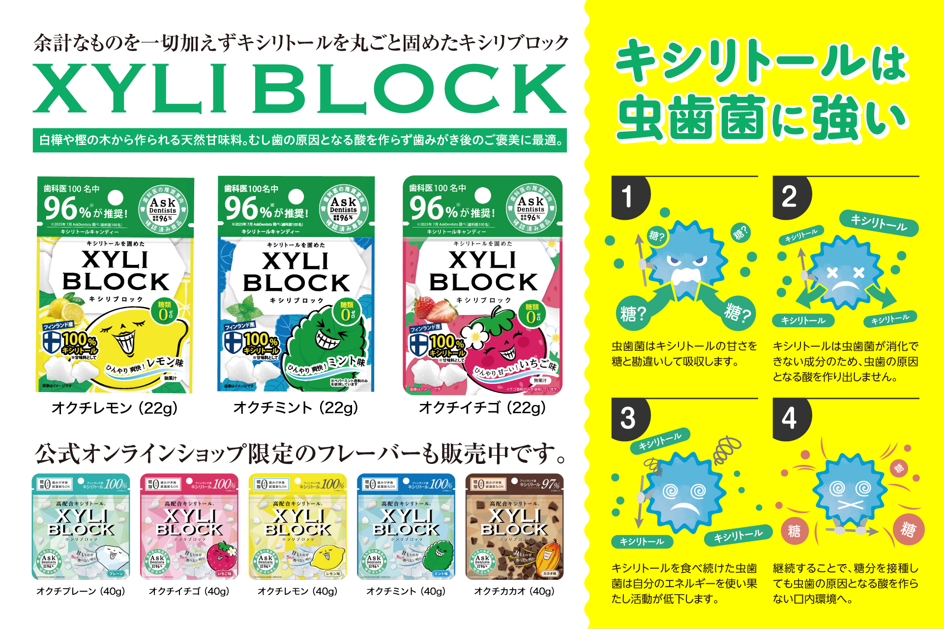 天然の甘味料キシリトール100%で安心！『キシリブロック』